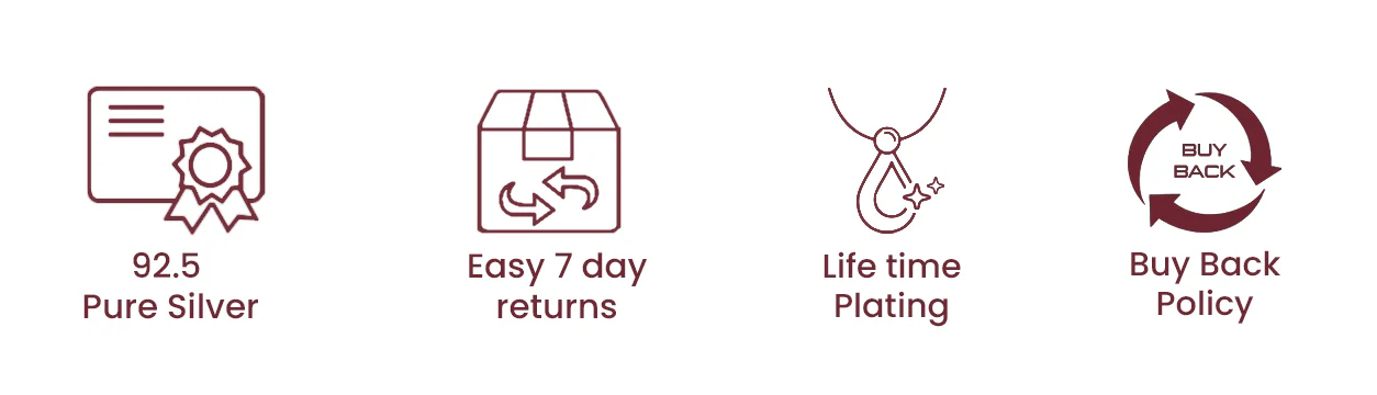 Silver purity and return policy details